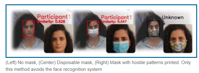 Face recognition not recognized: disposable mask AI creates a custom-made pattern